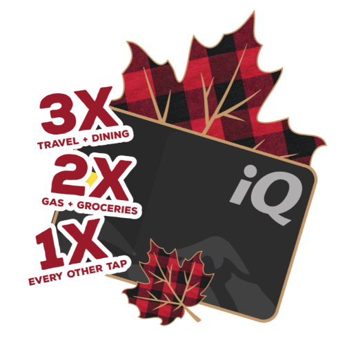 iQ25-Q4-CreditCards-VisaSignature-Rewards-500x500